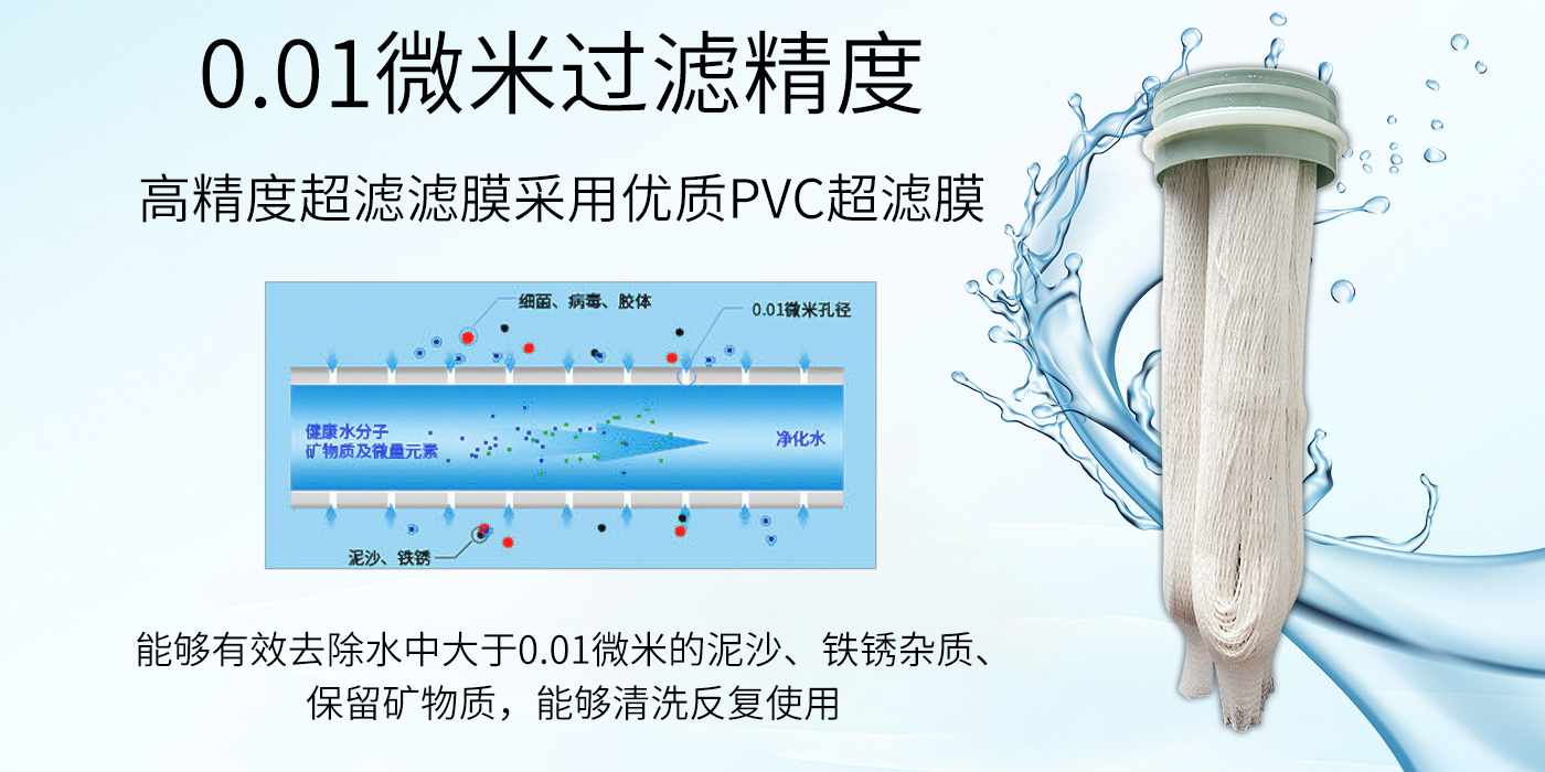 如何选择合适的超滤膜？|状元王净水