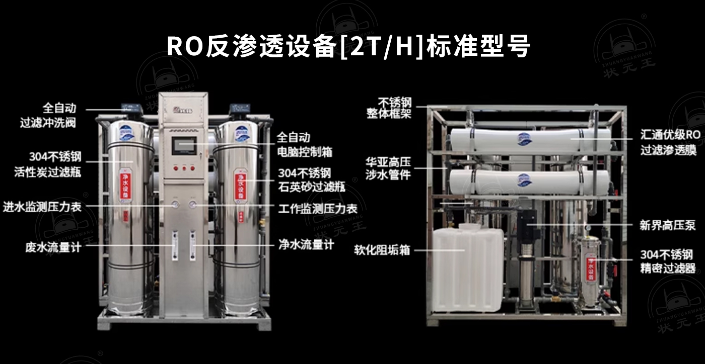 反渗透ro膜净水器，双十一值得入手的净水器清单