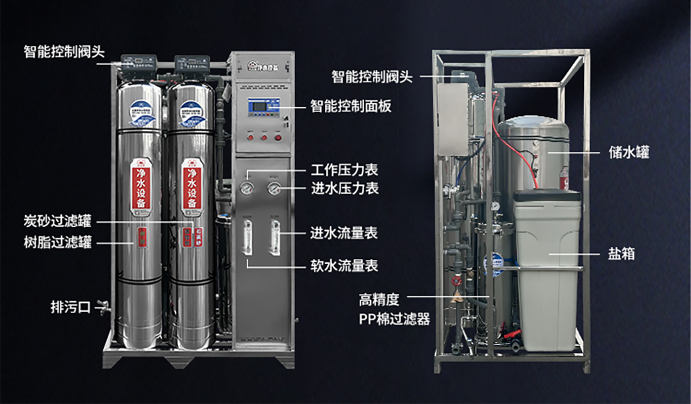锅炉软化水设备选购指南 | 状元王净水