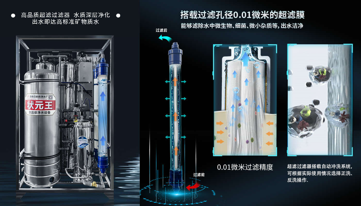 狀元王-超濾大流量凈水器原理展示
