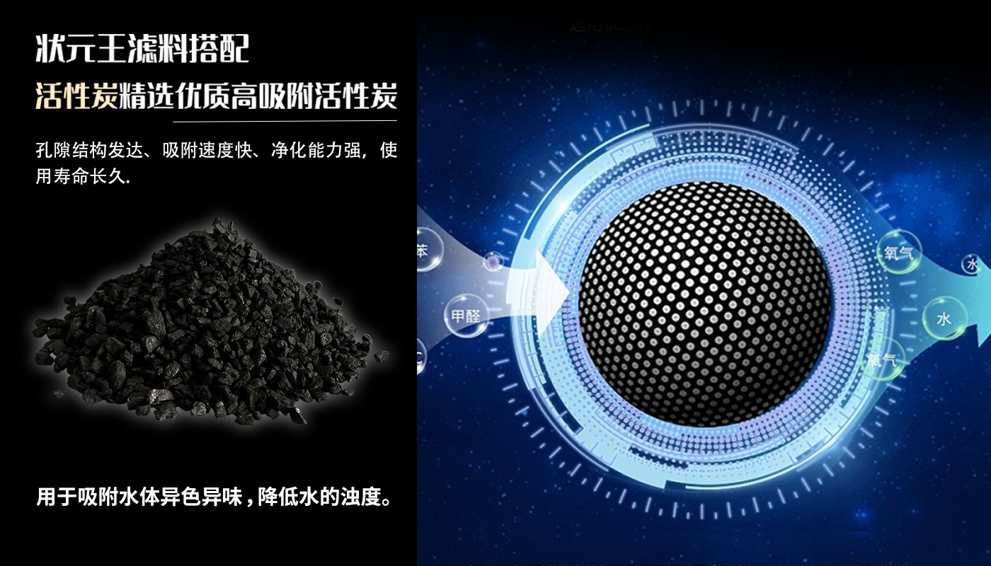 状元王-活性炭过滤器图