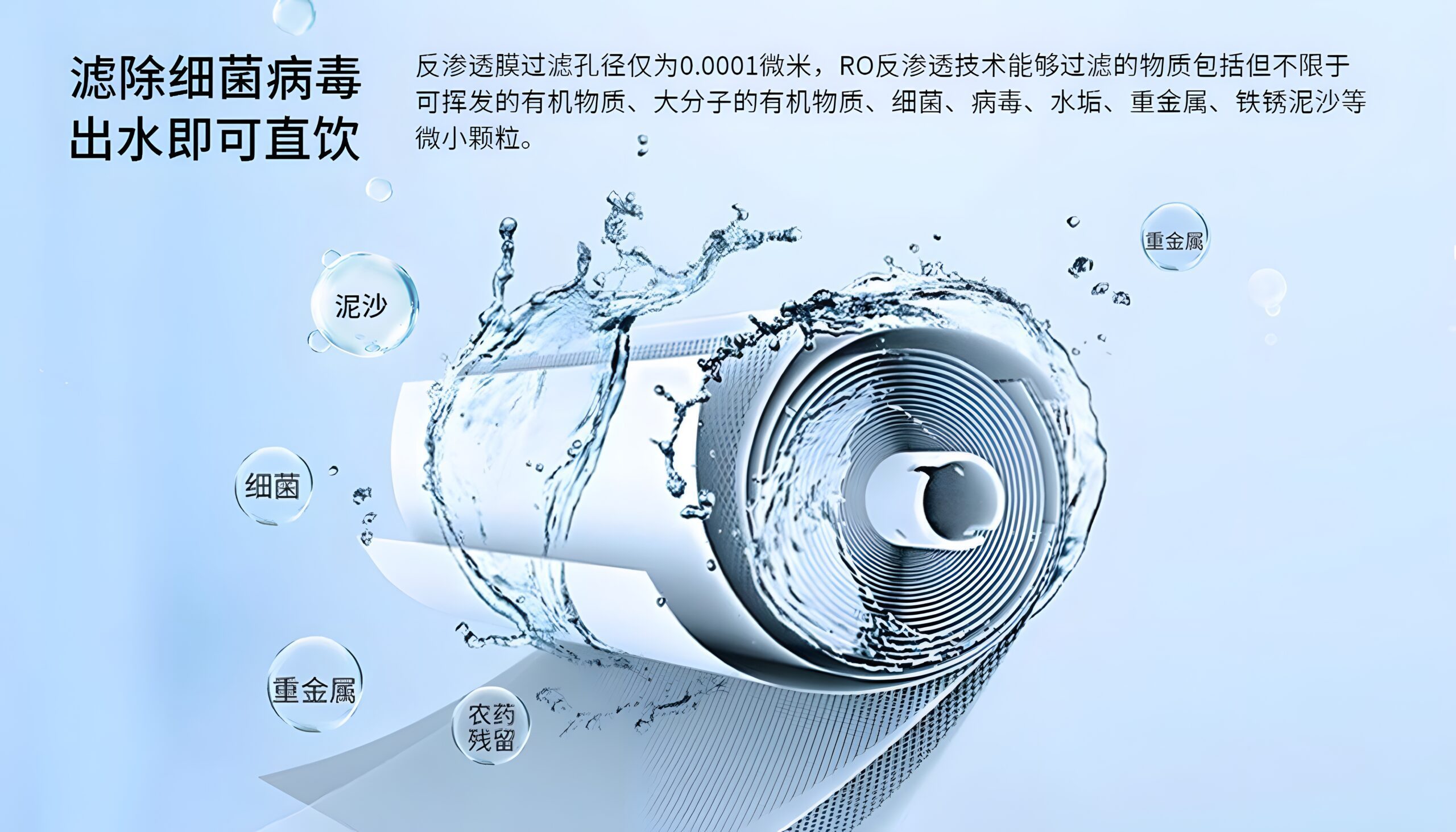 ro反渗透膜可以用多久，如何判断是否需要清洗