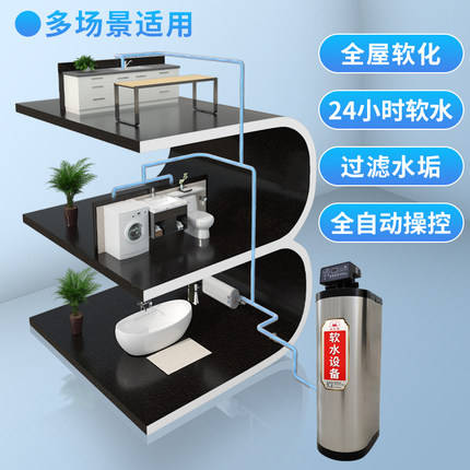 软化水设备选型方案（您最关注的选购热点都在这篇）